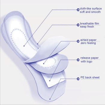 Good price OEM Designs Disposable Sanitary Napkin WOMEN Unscented and Fragrance-Free online